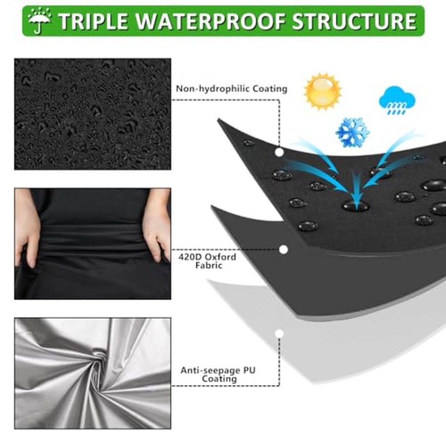 Round Patio Furniture Covers,  - Outdoor Furniture Covers Waterproof review and price