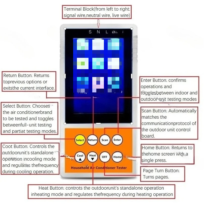 Multifunctional Inverter AC Te - Outdoor Furniture Brand review and price